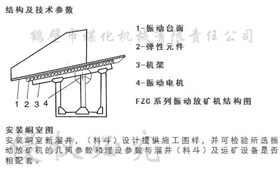 FZC振動放礦機結構圖.png